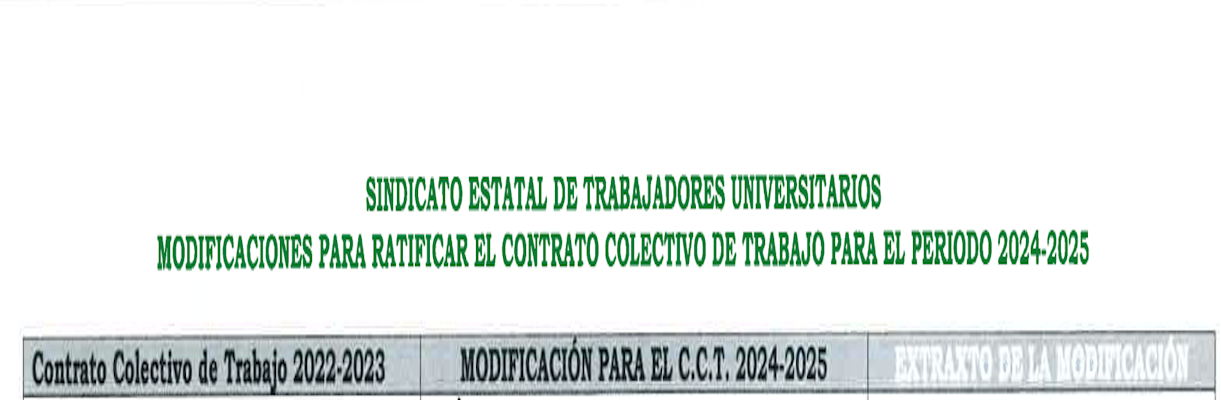 Modificación Ratificar el CCT 2024-2025